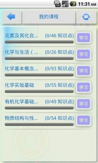 化学必备（高中）图2