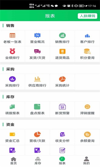 全链通供应链营销系统图2