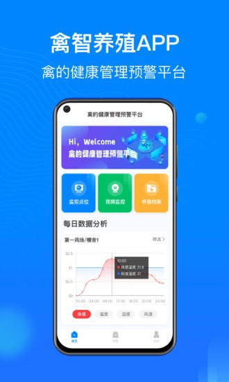 禽智养殖app