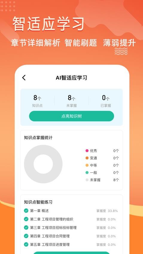 咨询工程师练题狗图3