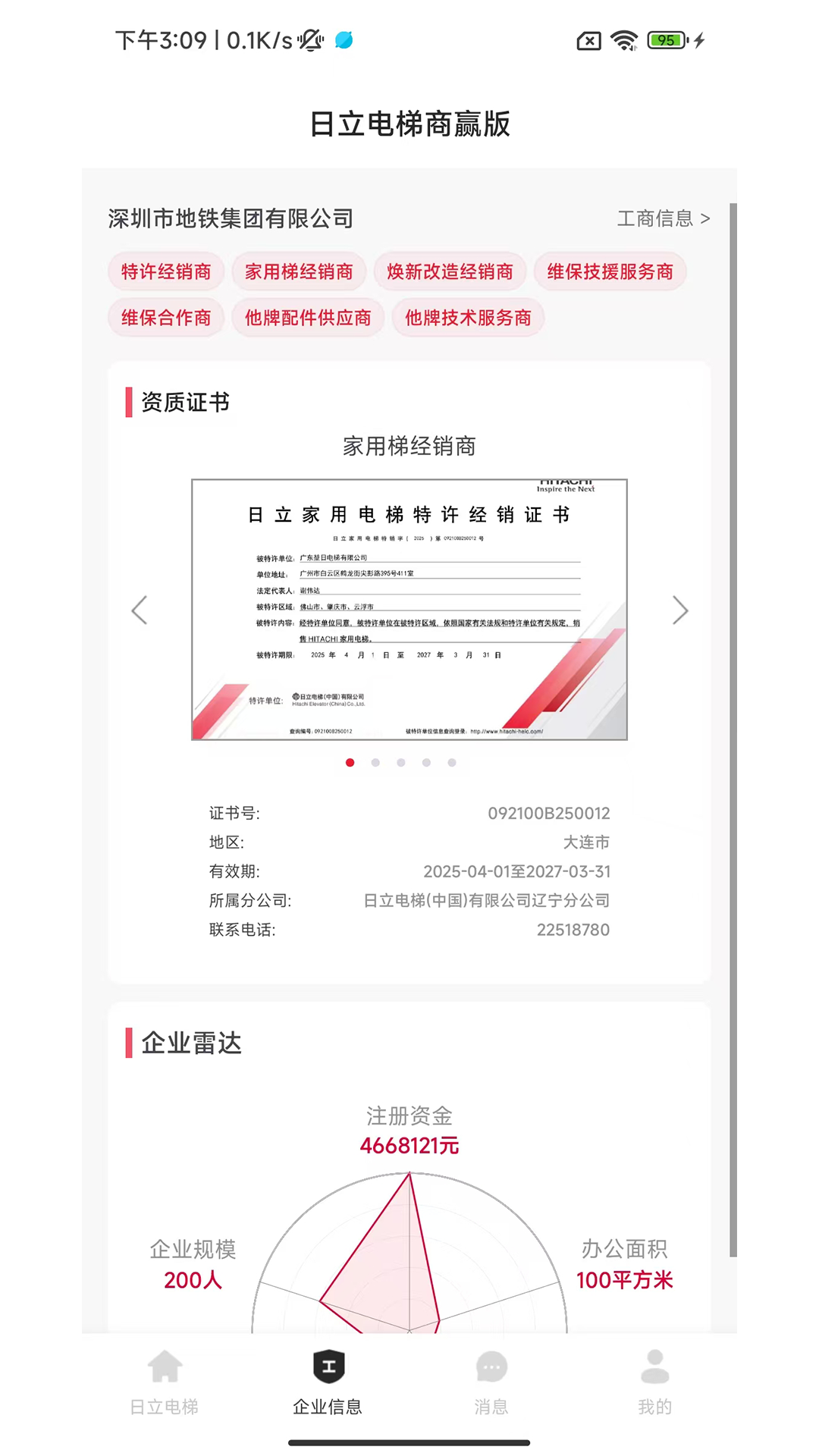 日立电梯商赢版图2