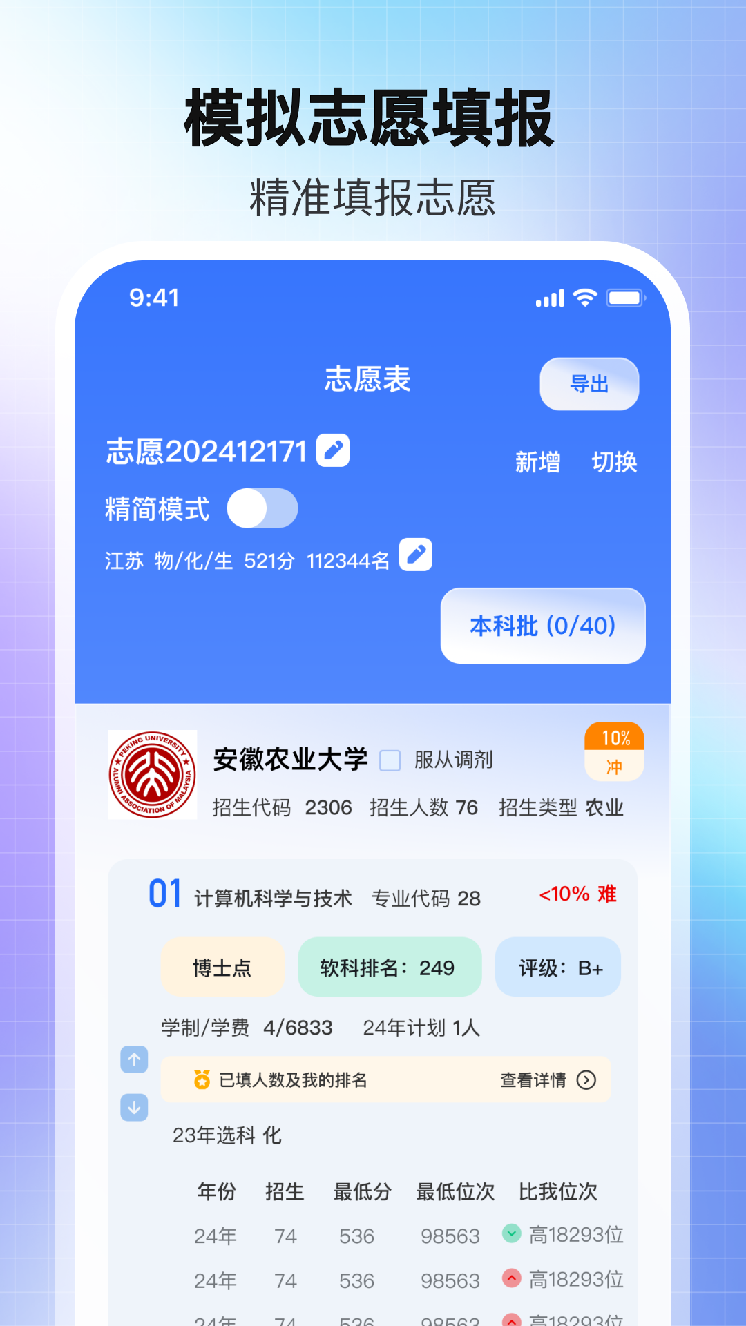 高考志愿+图4