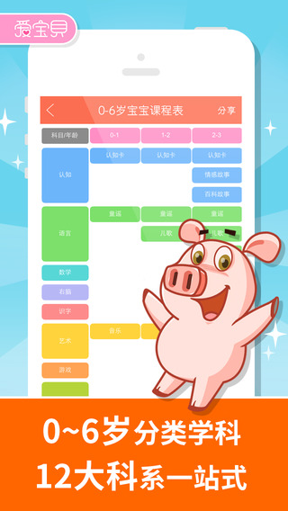 爱宝贝幼小衔接图1