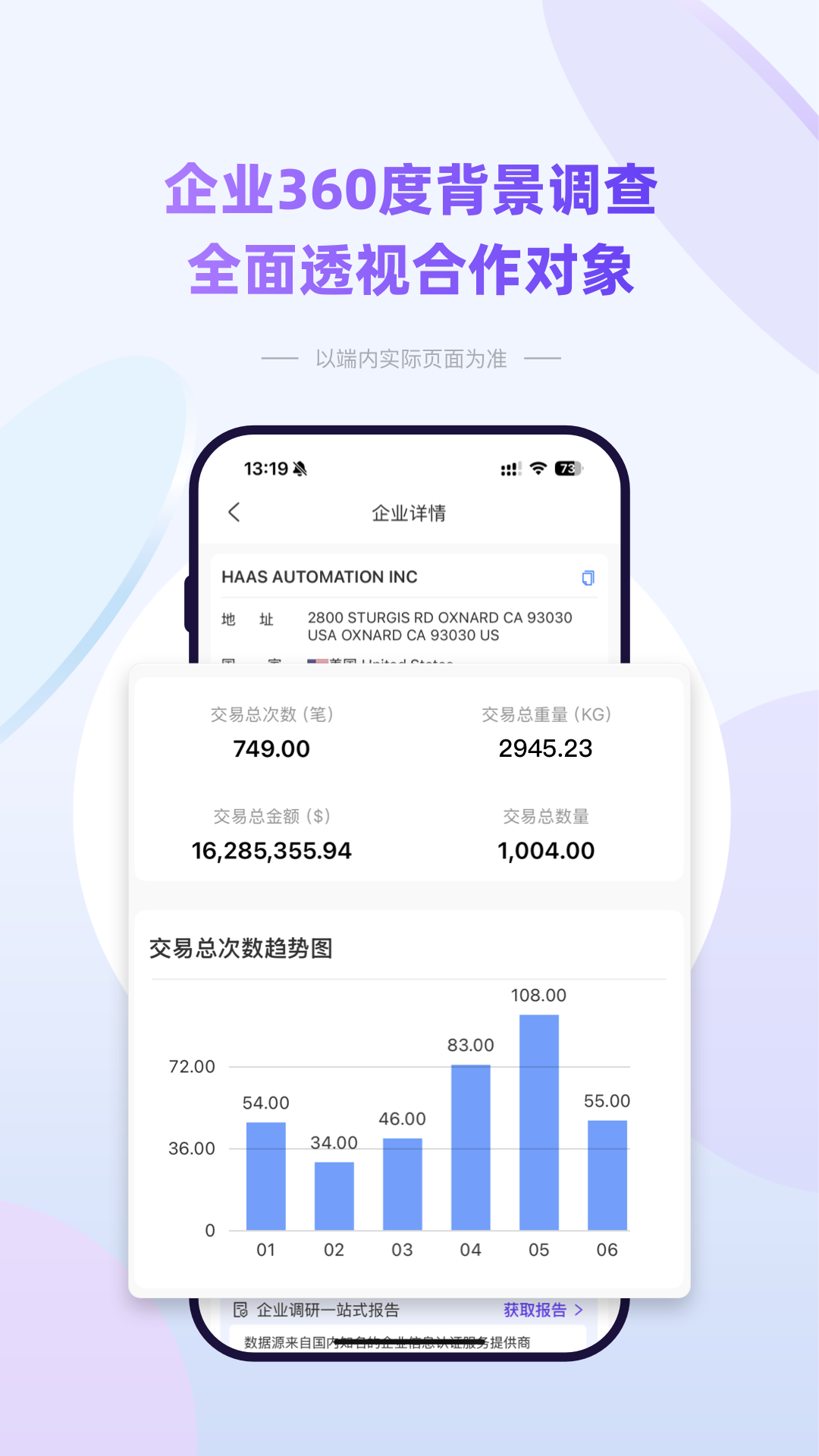 易贸星图3