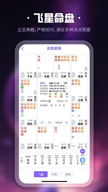 吉真紫微斗数图3