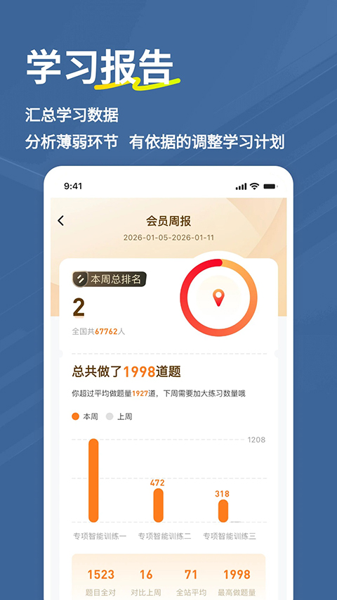 二建练题狗图5