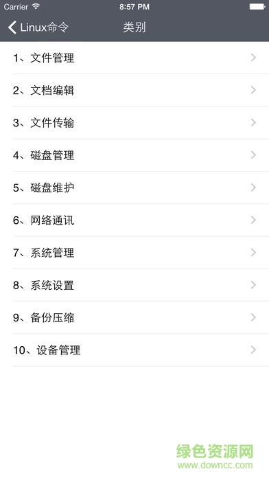 Linux命令大全图2