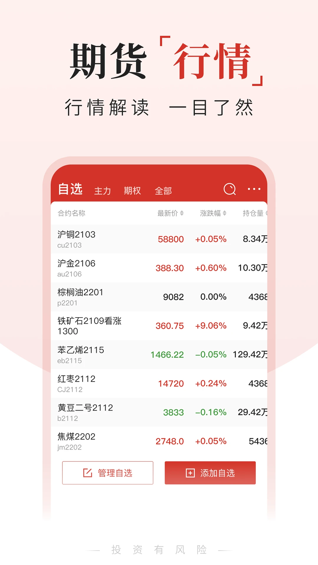 期货交易通 期货交易通