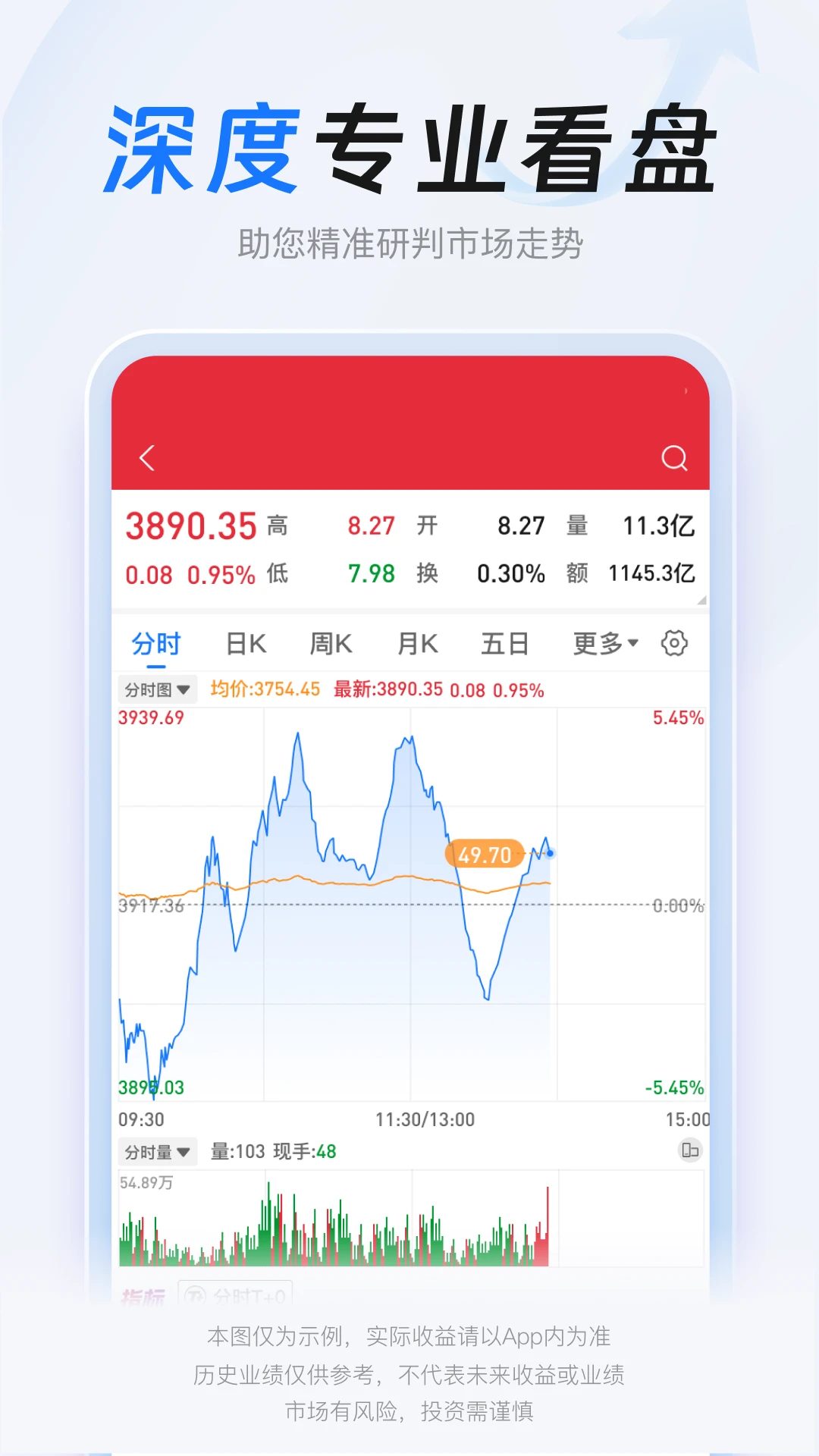 决策家图3