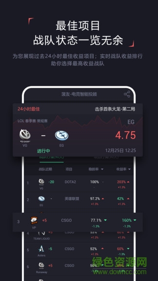菠友图4
