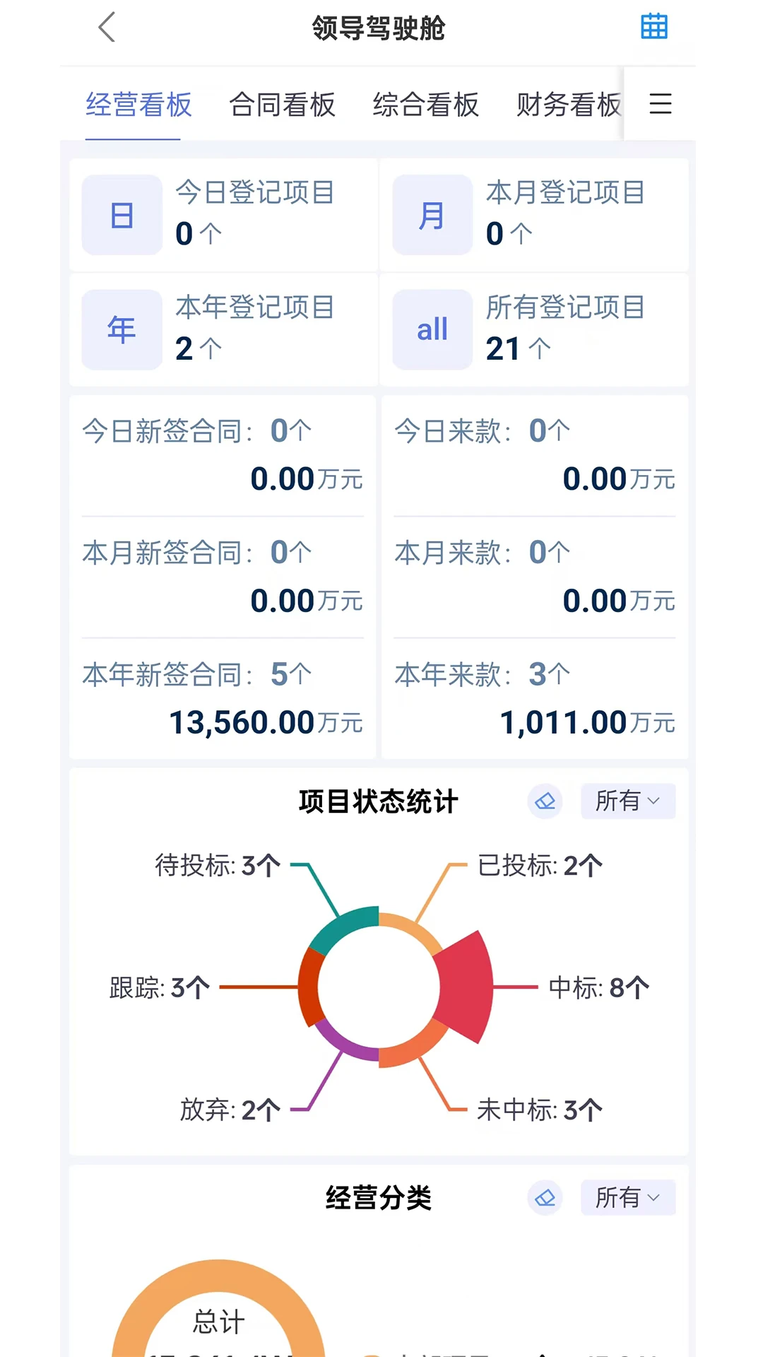 优企云图4