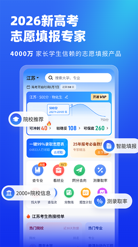 高考志愿填报专家2026图1