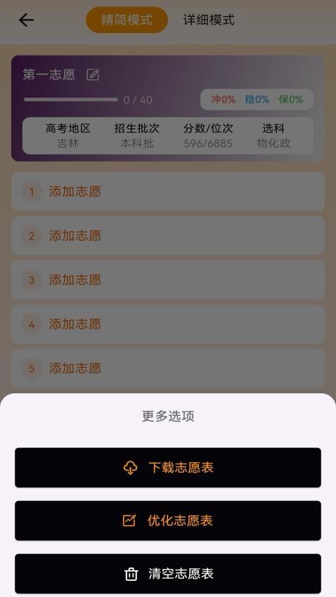 高考志愿填报规划图1