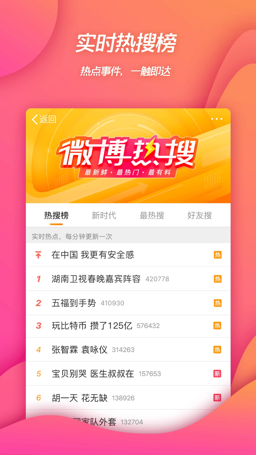 新浪微博4G版图4