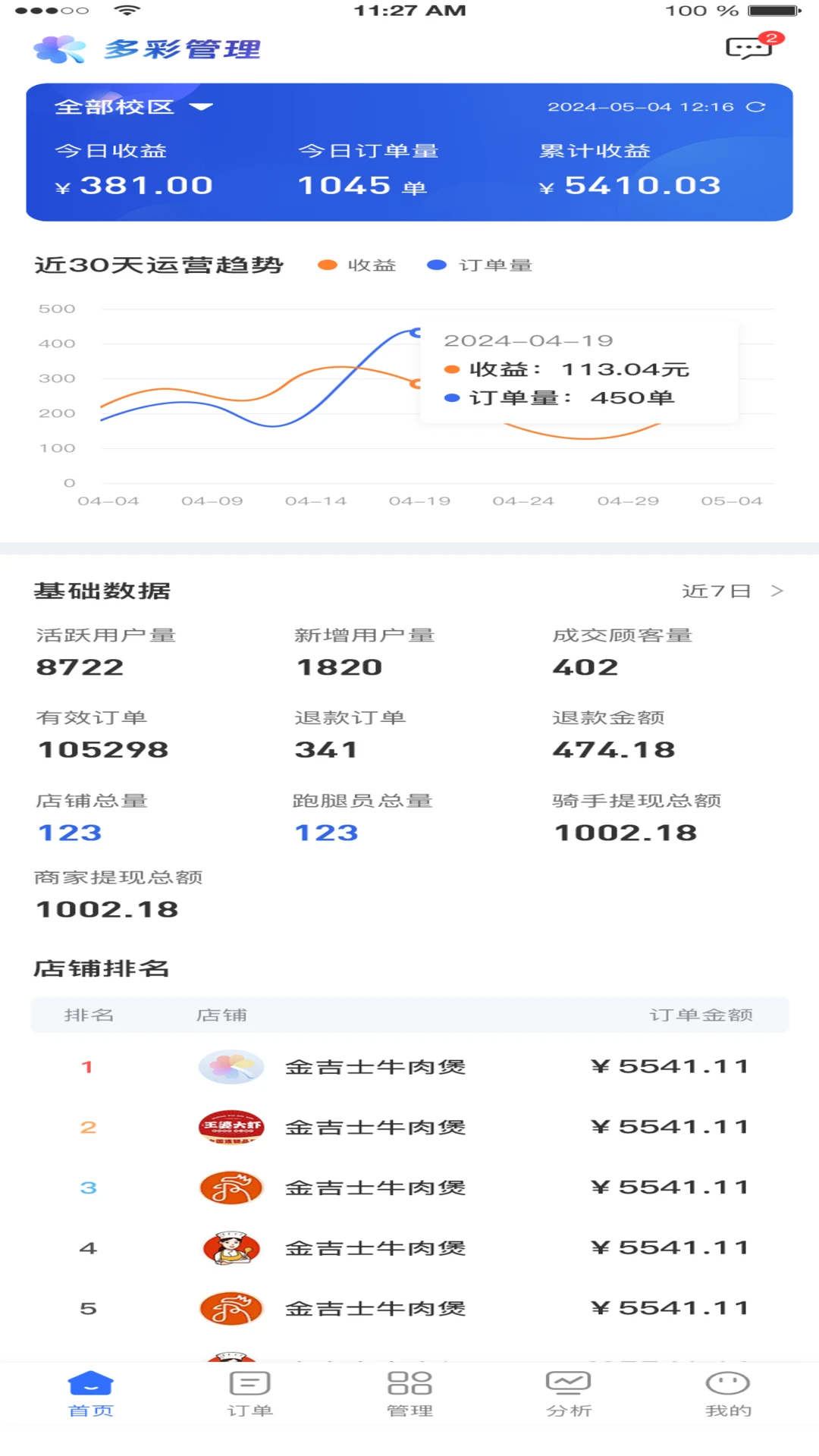 高品校园运营图4