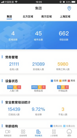 万科智慧工地图2