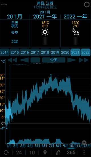 eweather中文版图4