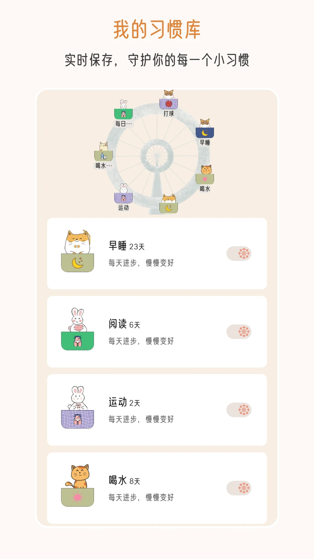 不枯日常图3