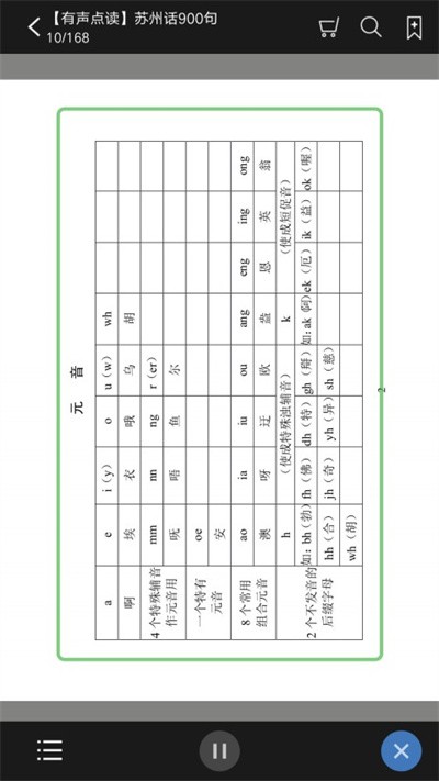 苏州话900句图1