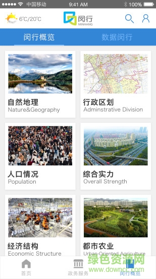 上海闵行图5
