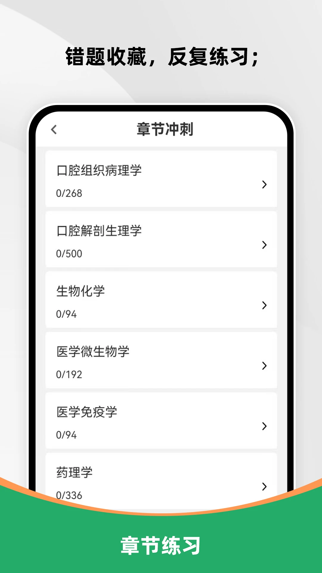 口腔执业医师刷题库图4