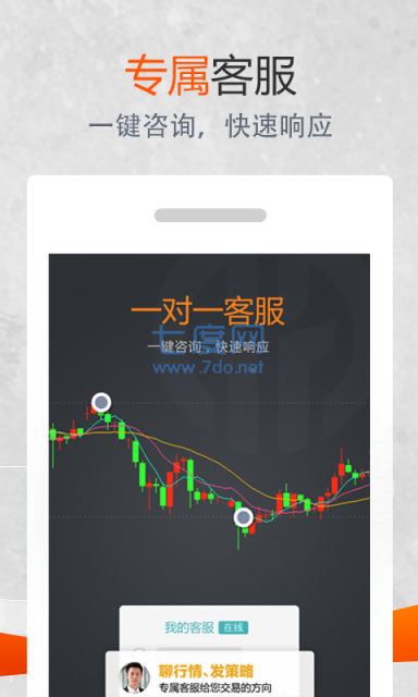 kitco金 拓 贵 金 属 行 情 中 文 版