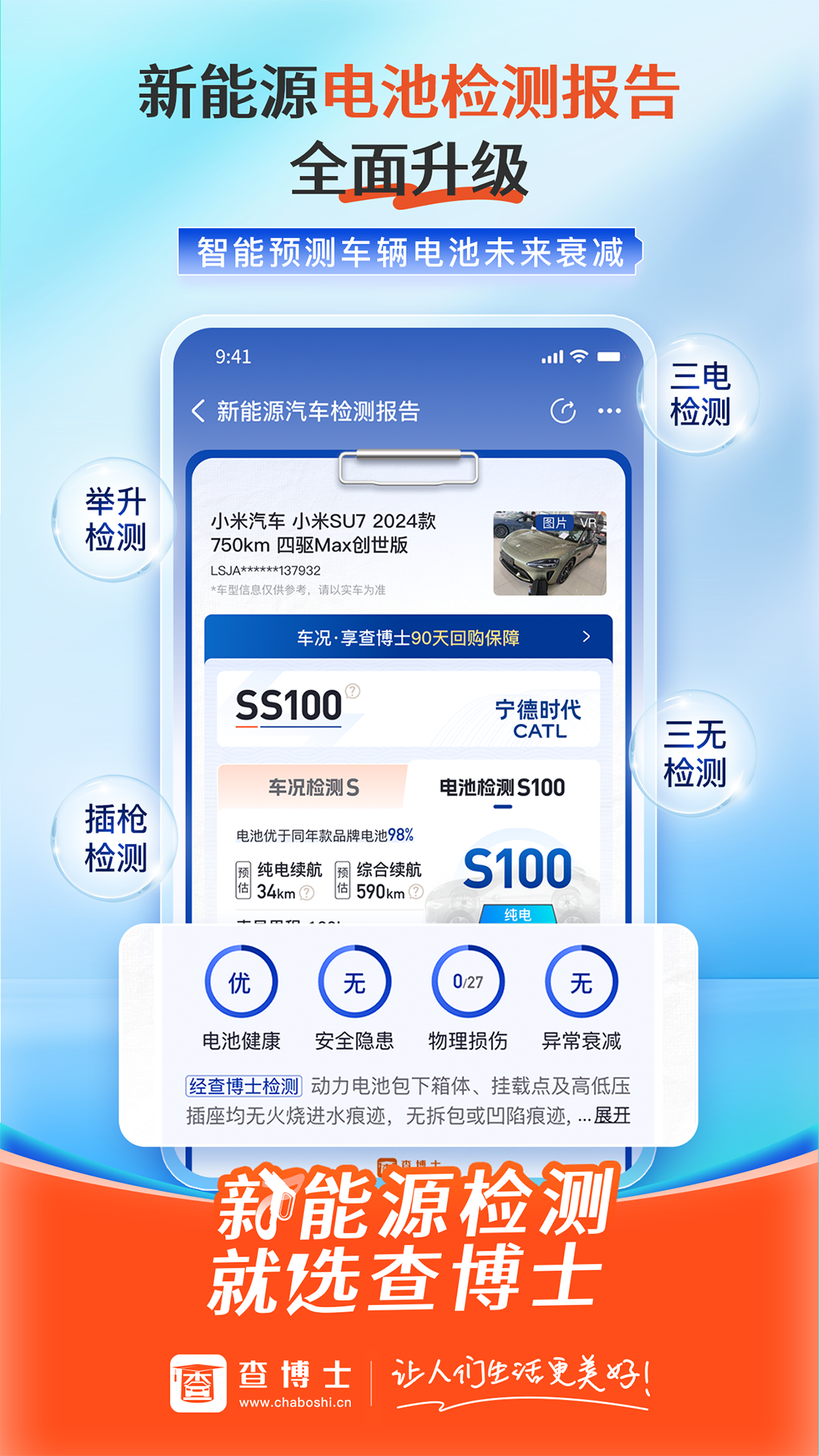 查博士图3