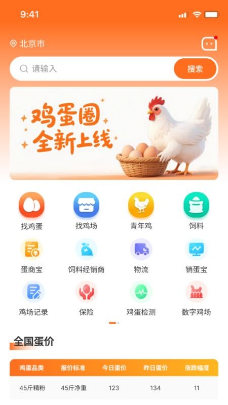 鸡蛋圈图4