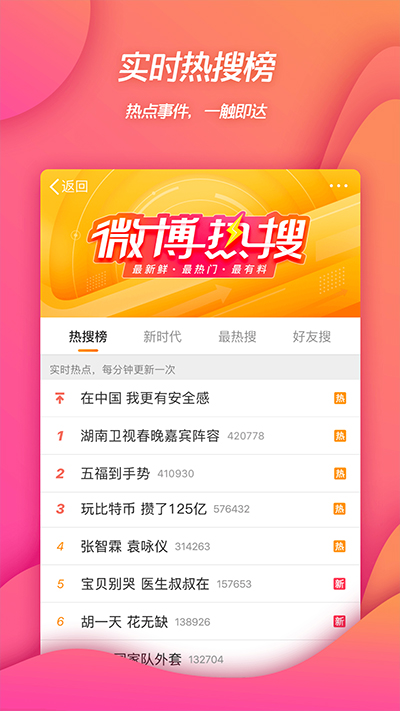 新浪微博4g版客户端图4