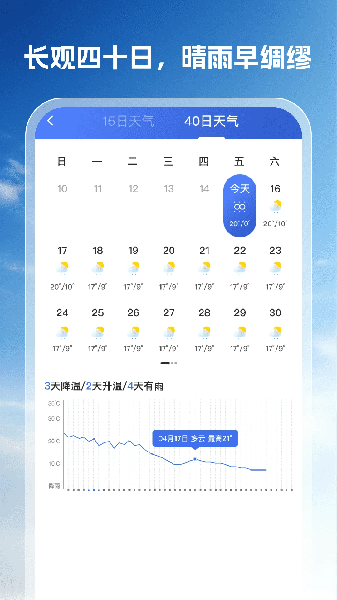 好运天气图2