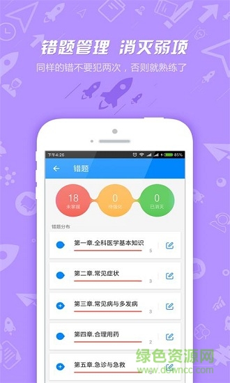 乡村全科执业助理医师丰题库图2