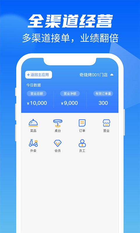 客利得商户版图3