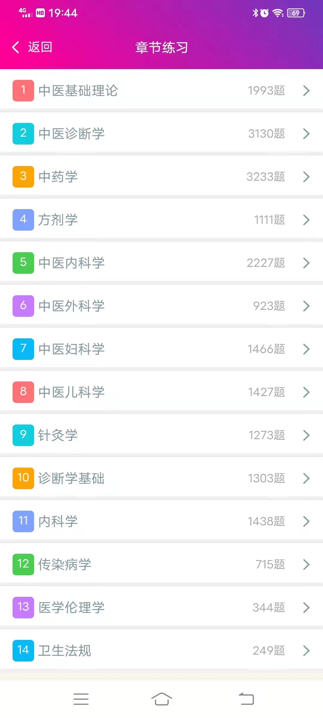 中医执业助理医师总题库图1