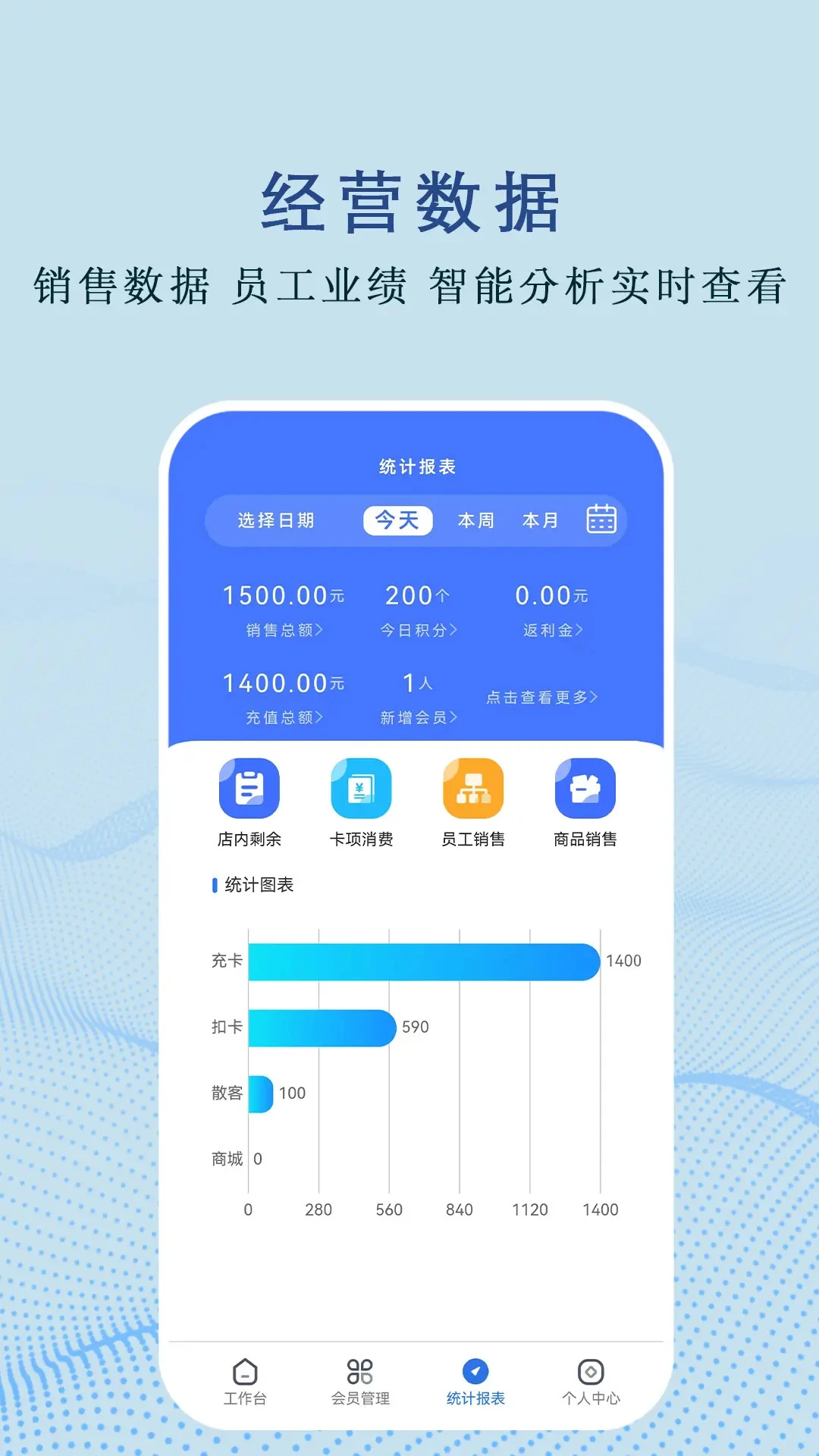 智佳店