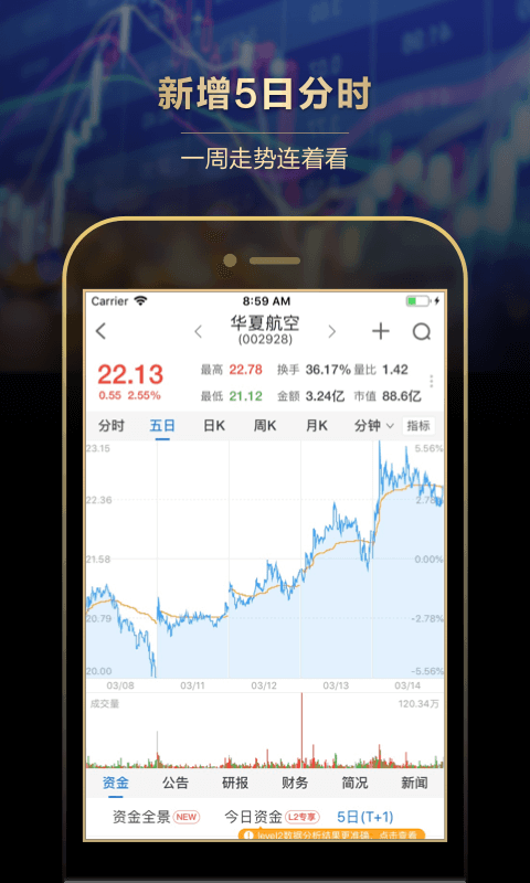 长江e号 长江e号