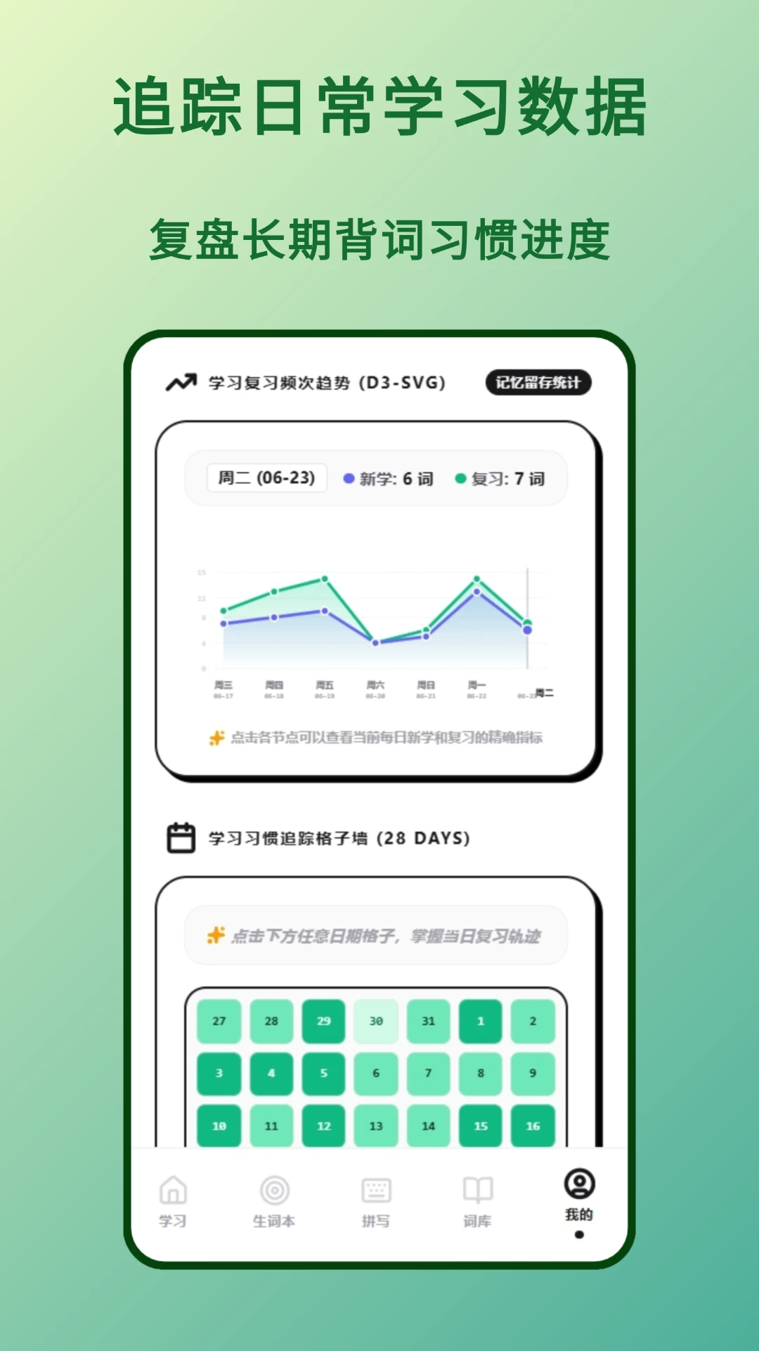 四六级单词图4