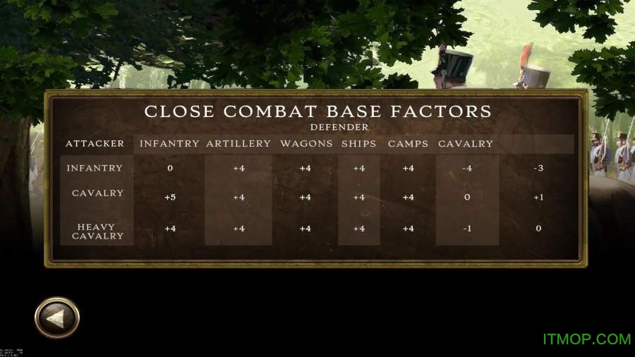 半岛战争中文破解版(Peninsular War Battles)图1