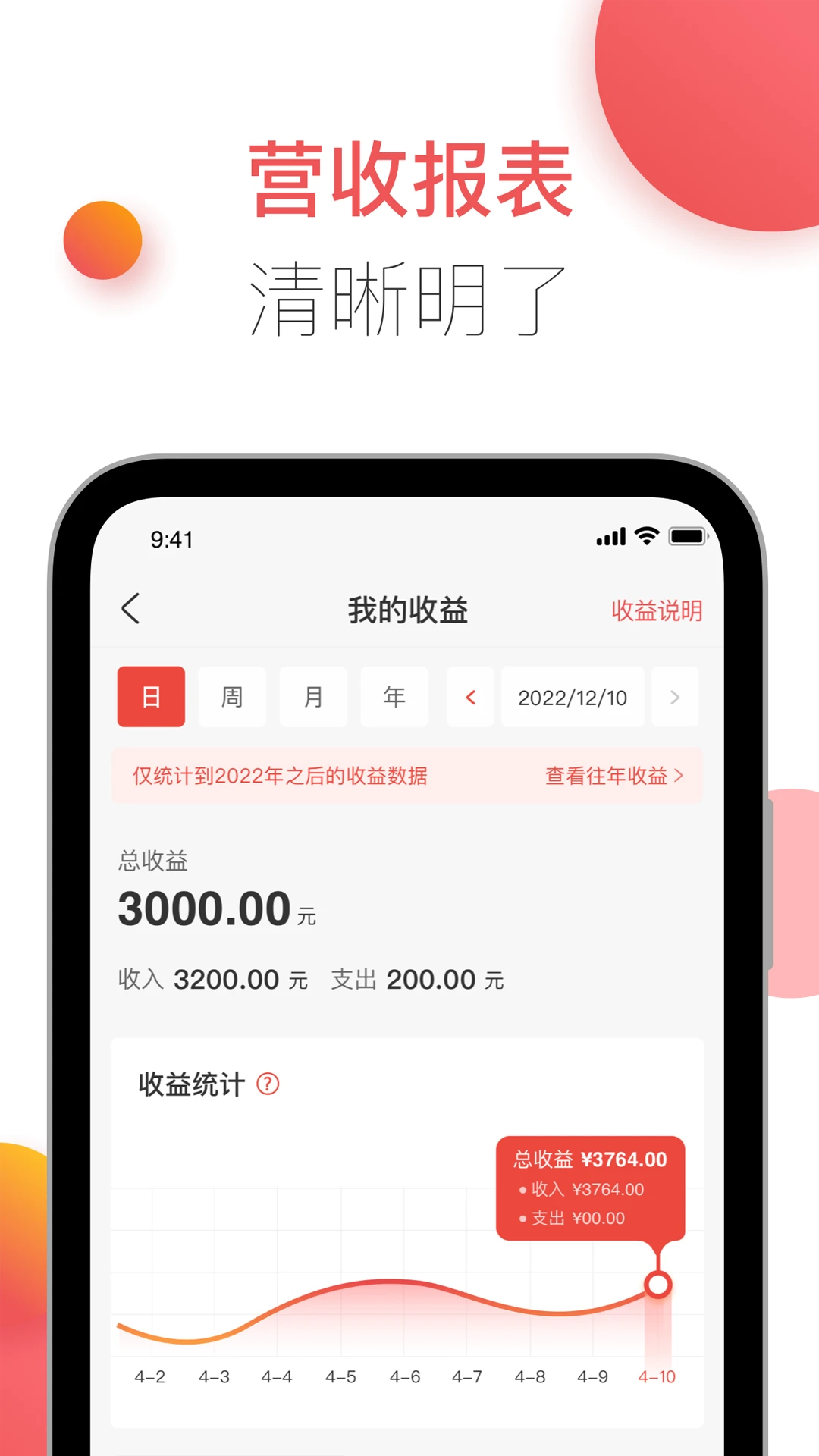 胖乖商家版图1
