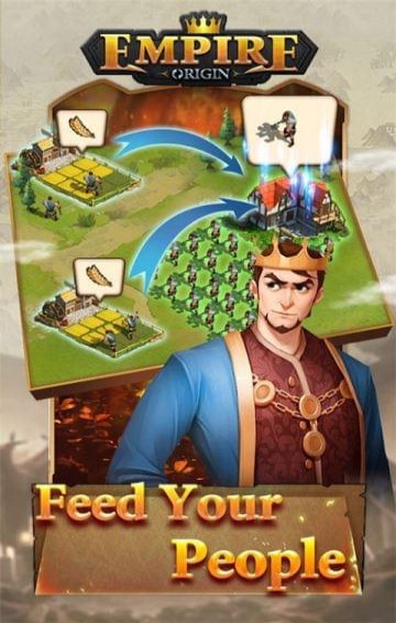 Empire: Origin图2