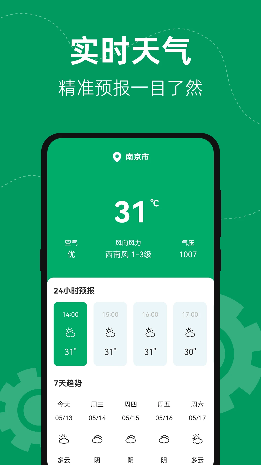 室内温度测量