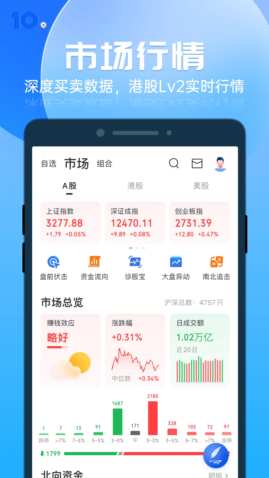 格隆汇图4