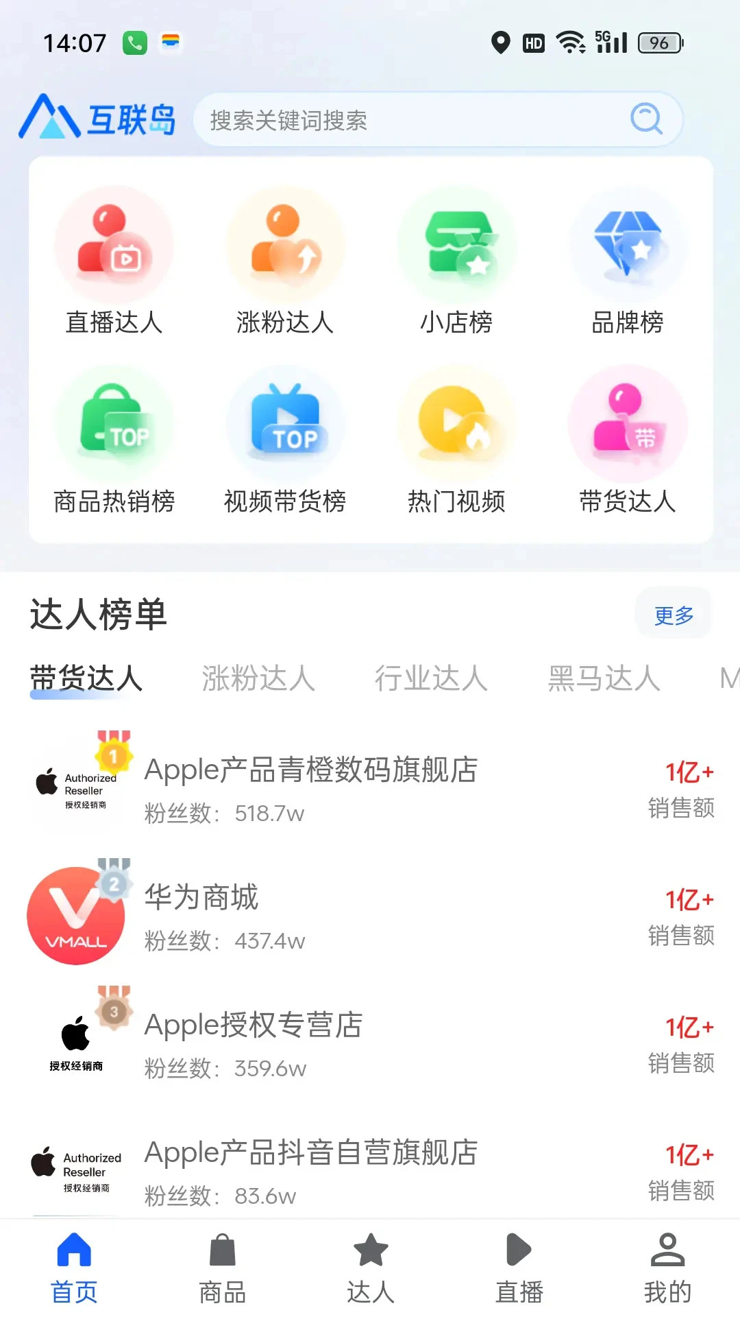 互联岛图1