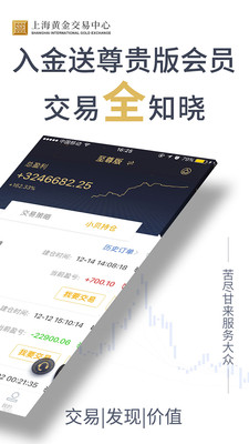 宇贝黄金图4