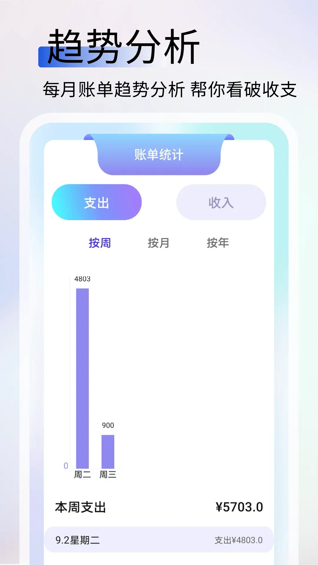 简记快捷记账图4