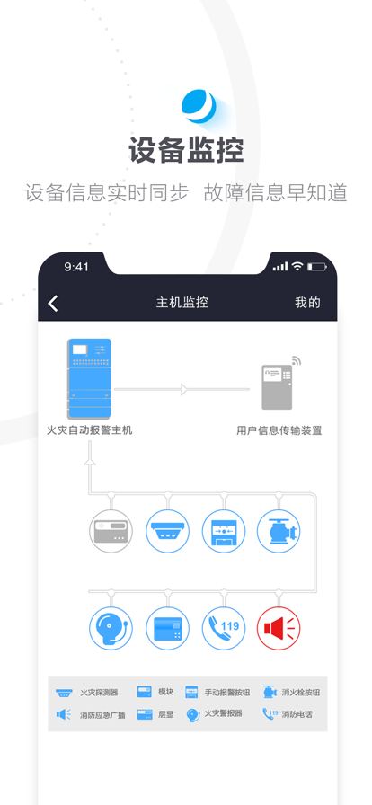 门海消防卫士图2