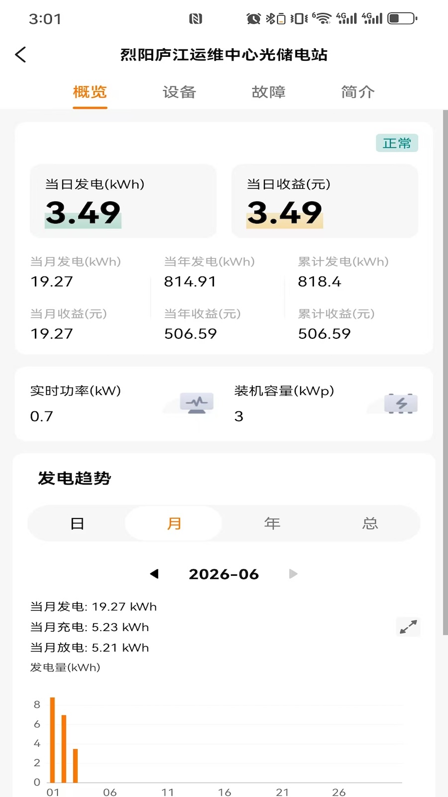 烈阳小智图3