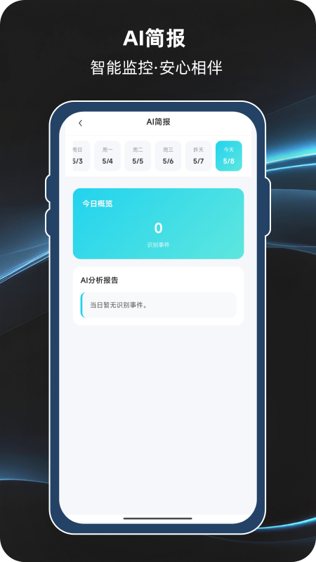 视联智能