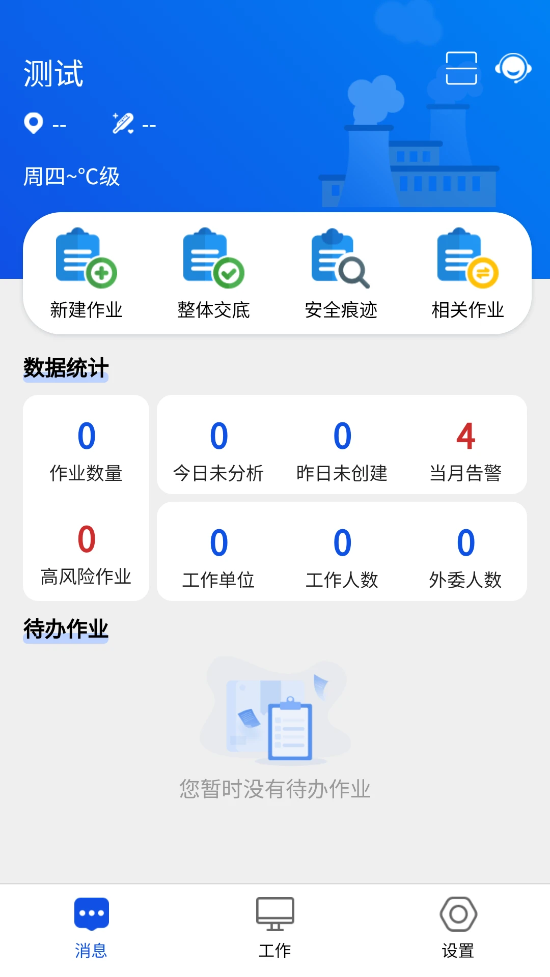 风险预控图4