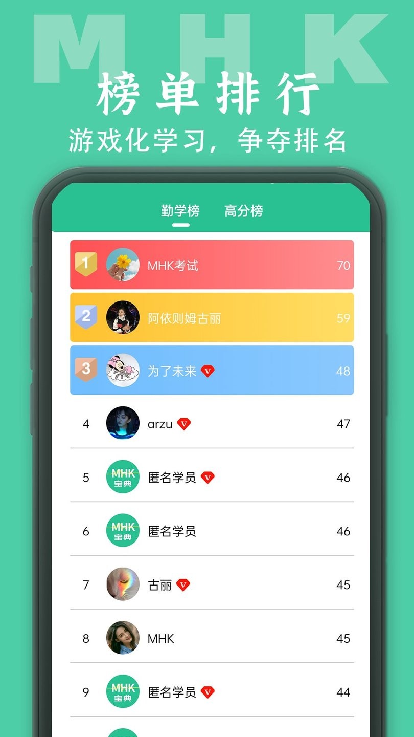 MHK国语考试宝典图3