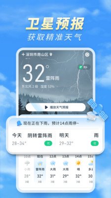 天气预报卫星报图2